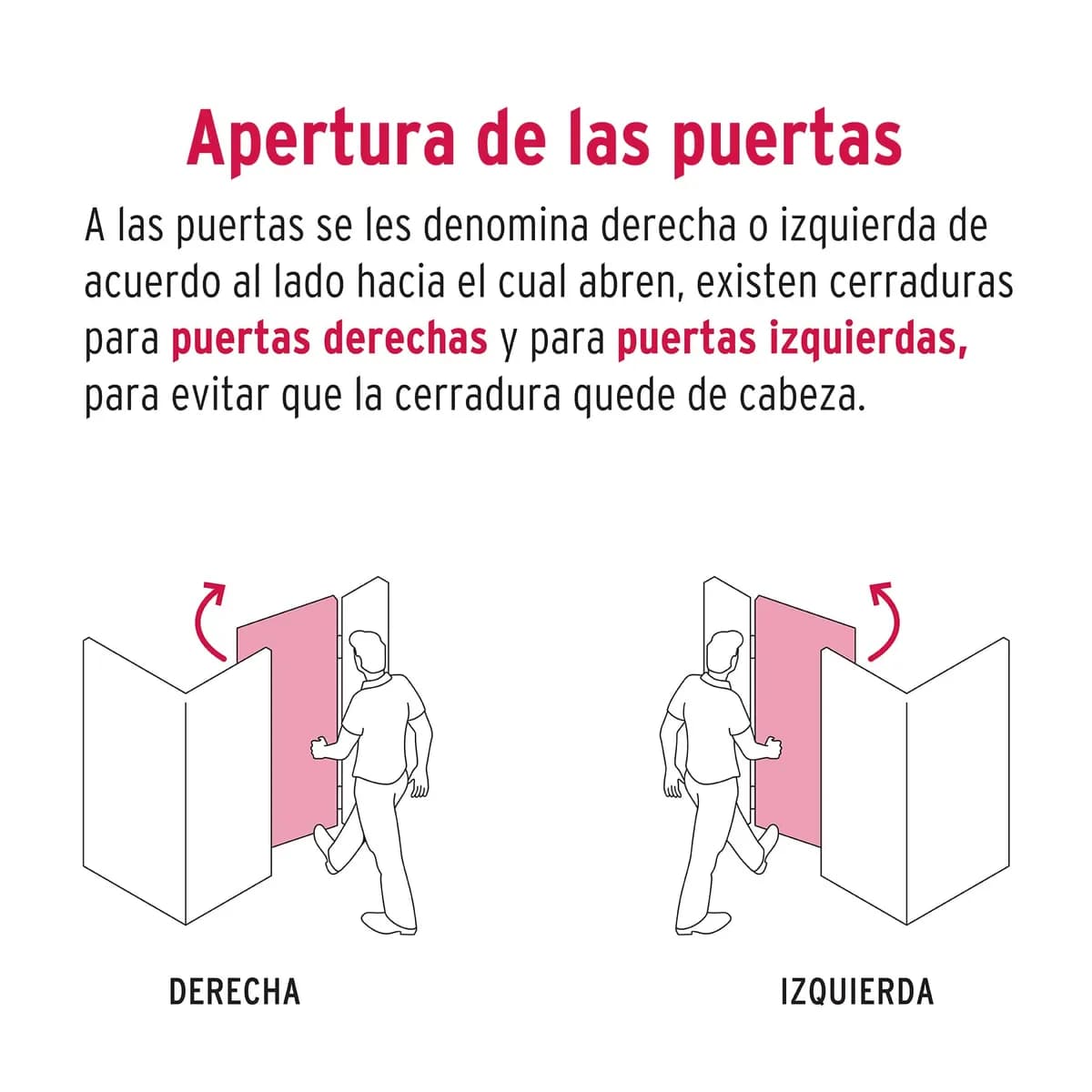 Cerradura de Sobreponer para Puerta Corrediza Izquierda Truper - 43495