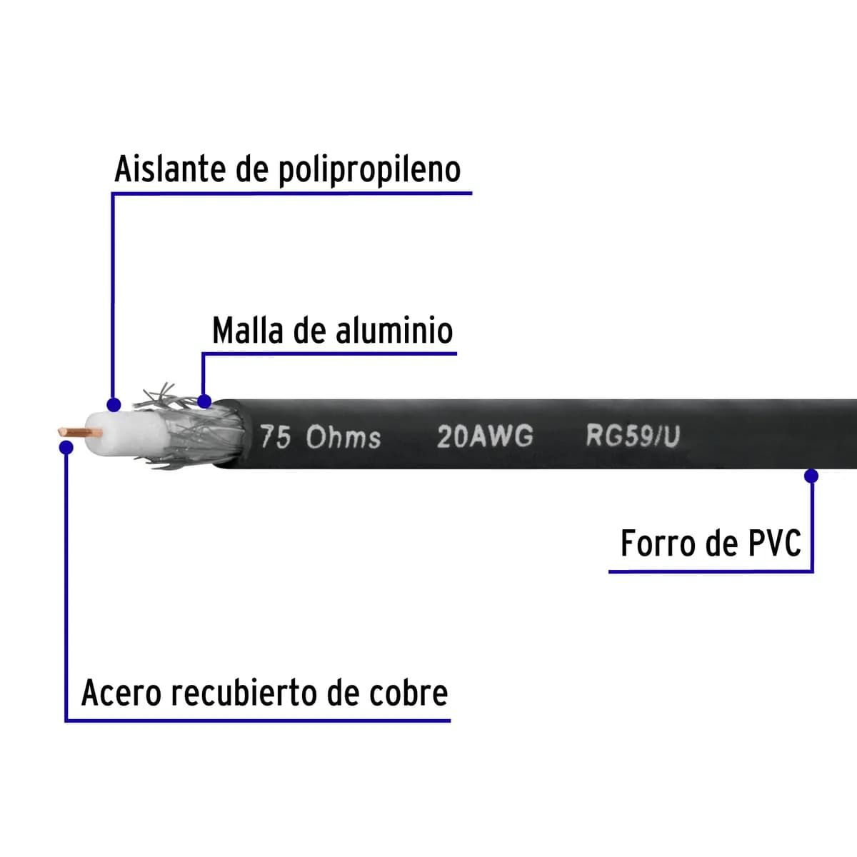 Cable Coaxial RG6 Volteck - Tramo de 5 Metros