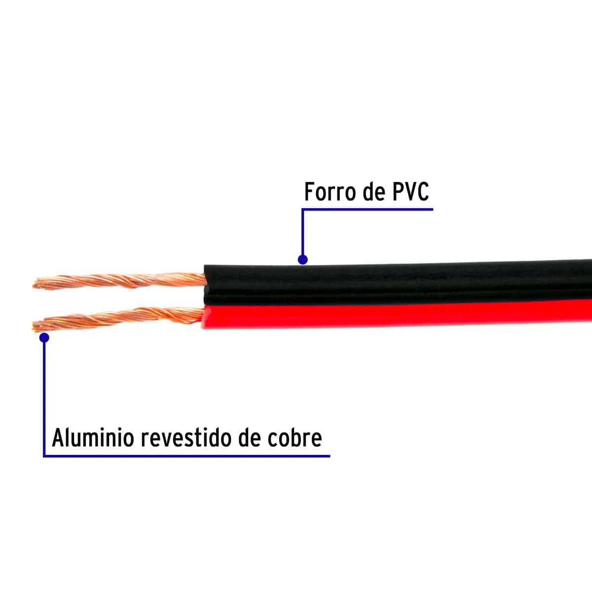 Cable Polarizado Bicolor para Bocina Calibre 18 Volteck - Tramo de 5 Metros