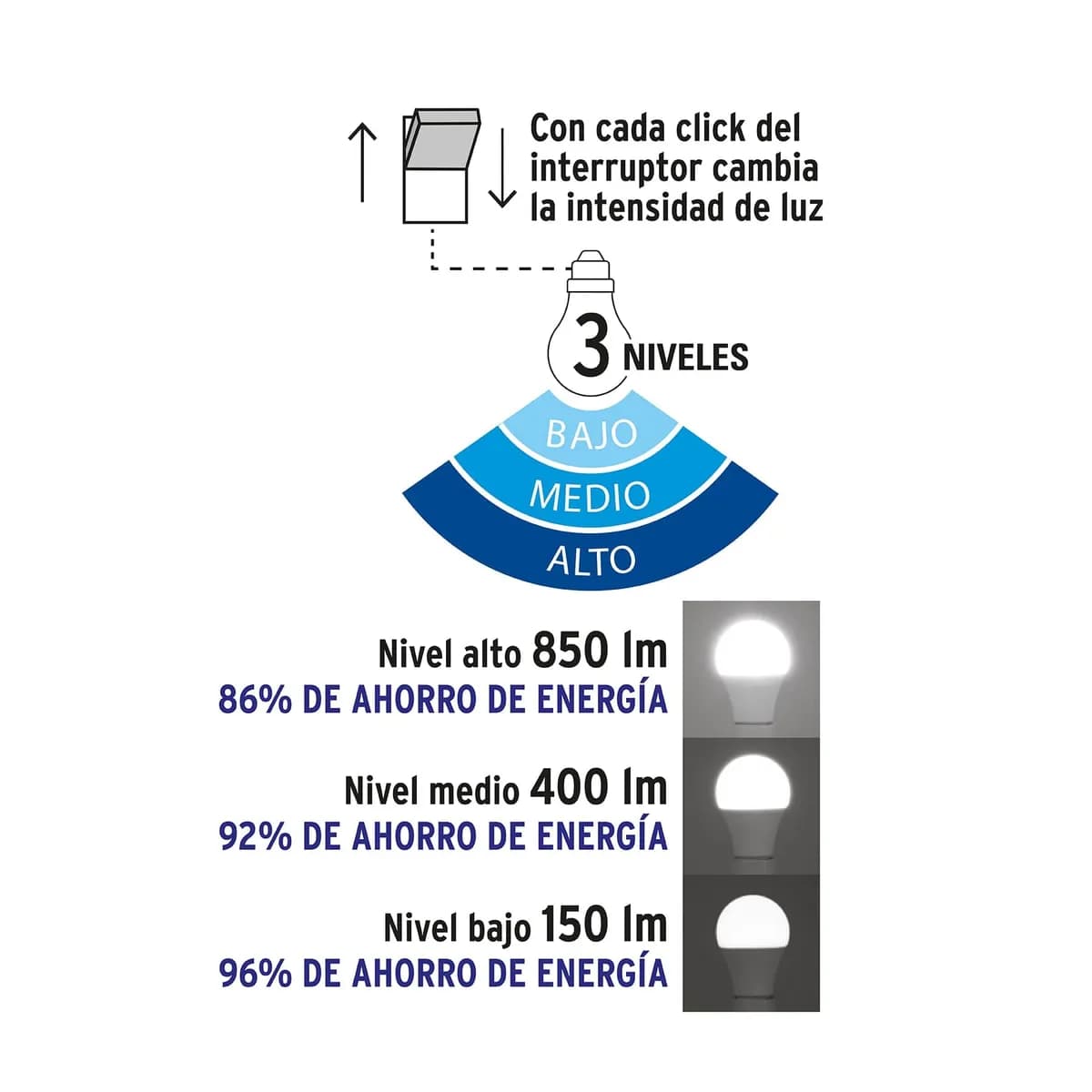 Foco LED 8 W (60 W) 6500 K con 3 Niveles de Luminosidad Volteck - 48052