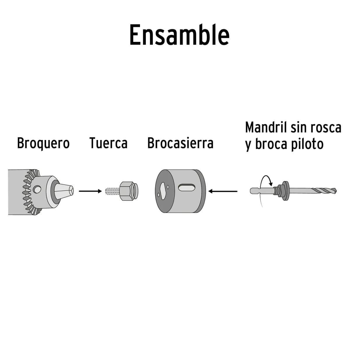 Juego de Brocasierras 5 Piezas Pretul KIT-5P - 23550