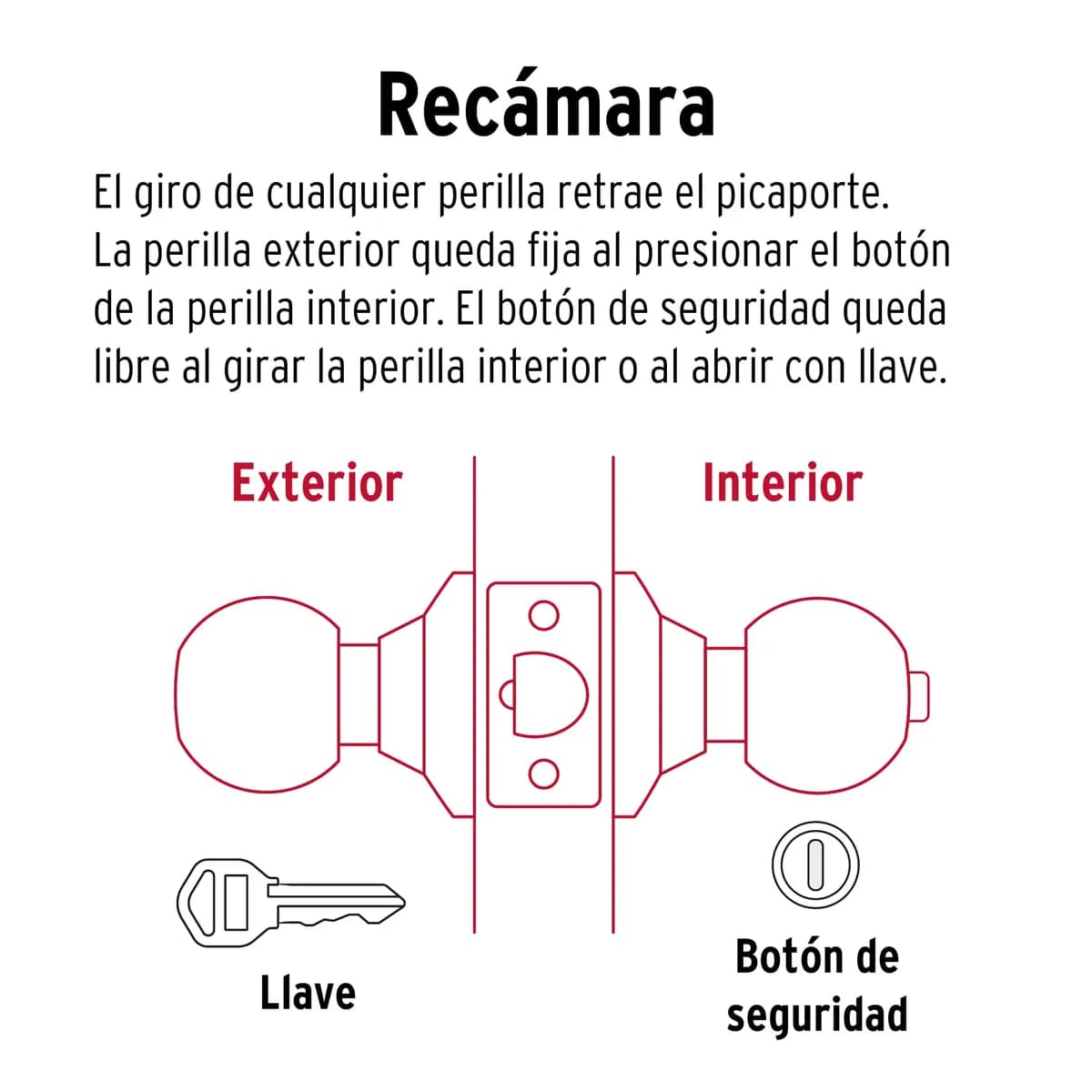 Cerradura Tipo Esfera de Acero Inoxidable para Recámara Hermex Truper - 43464
