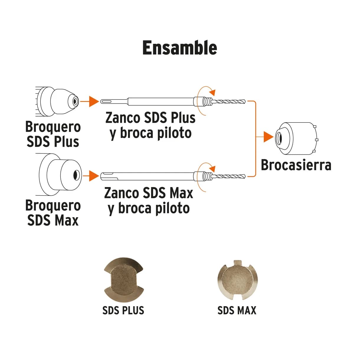 Juego de 9 Brocasierras para Concreto SDS Plus Truper - 103577