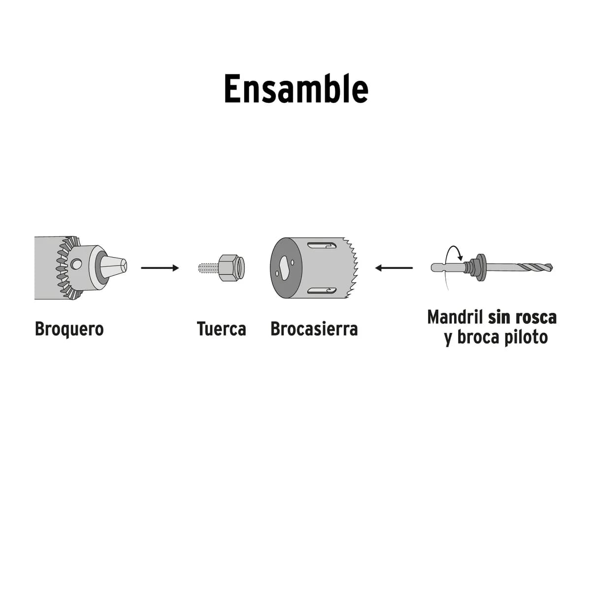 Juego de 12 Brocasierras con 2 Mandriles y 1 Llave Pretul - 26037