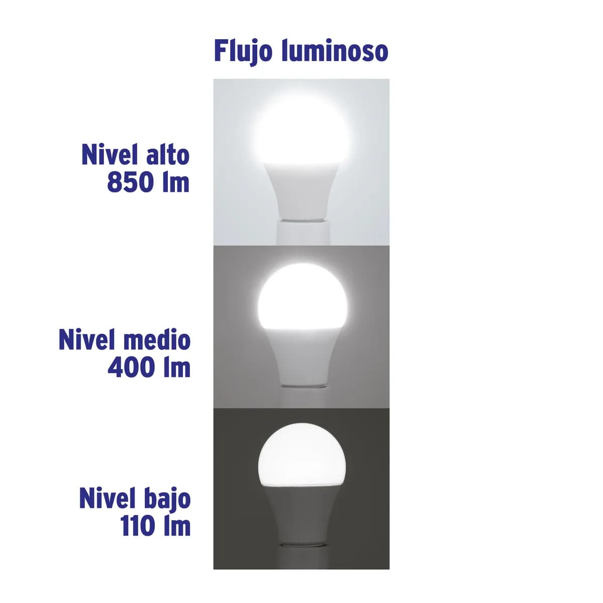 Foco LED 8 W (60 W) 6500 K con 3 Niveles de Luminosidad Volteck - 48052