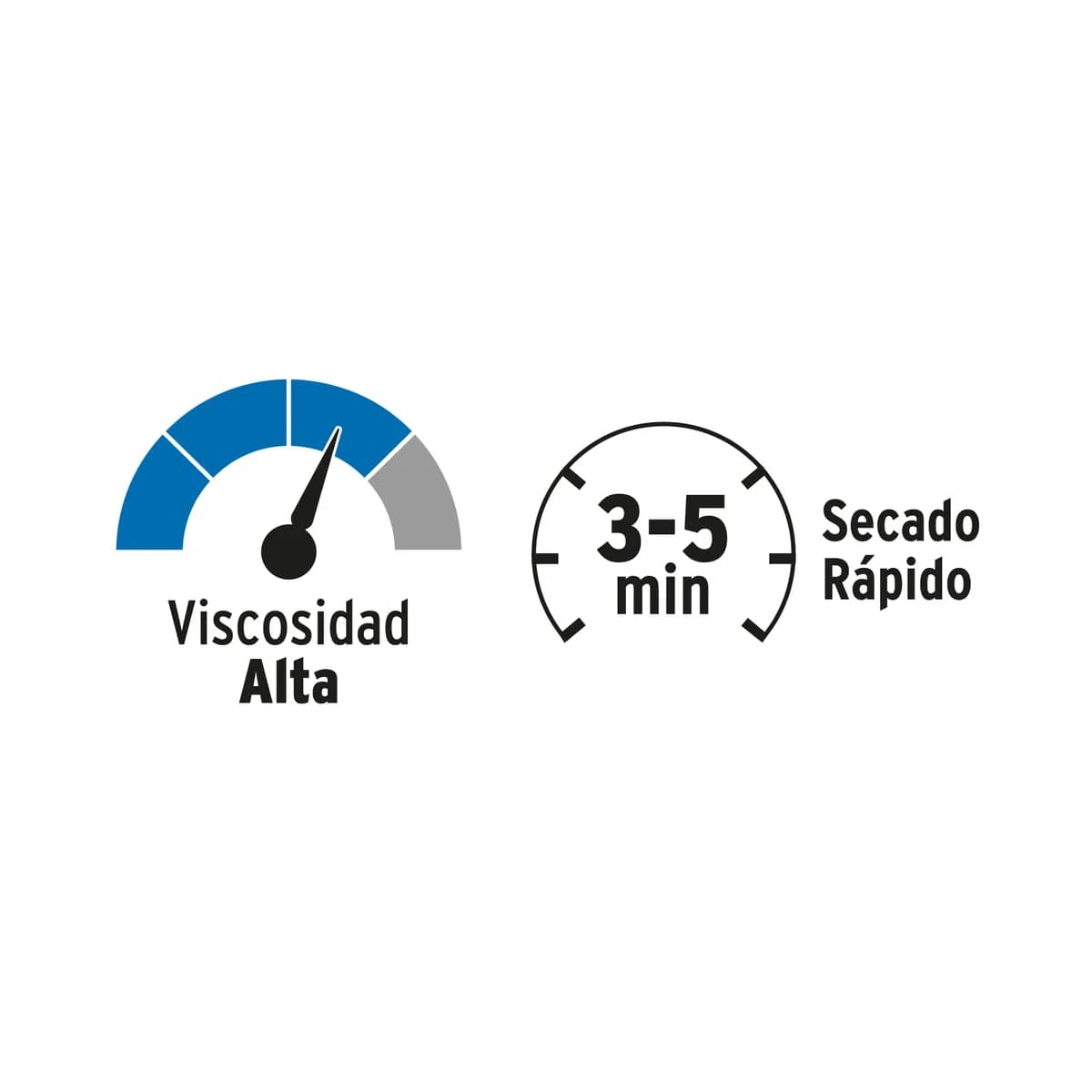 Tubo de 50 ml Cemento para PVC Alta Presión Azul Foset - 42023