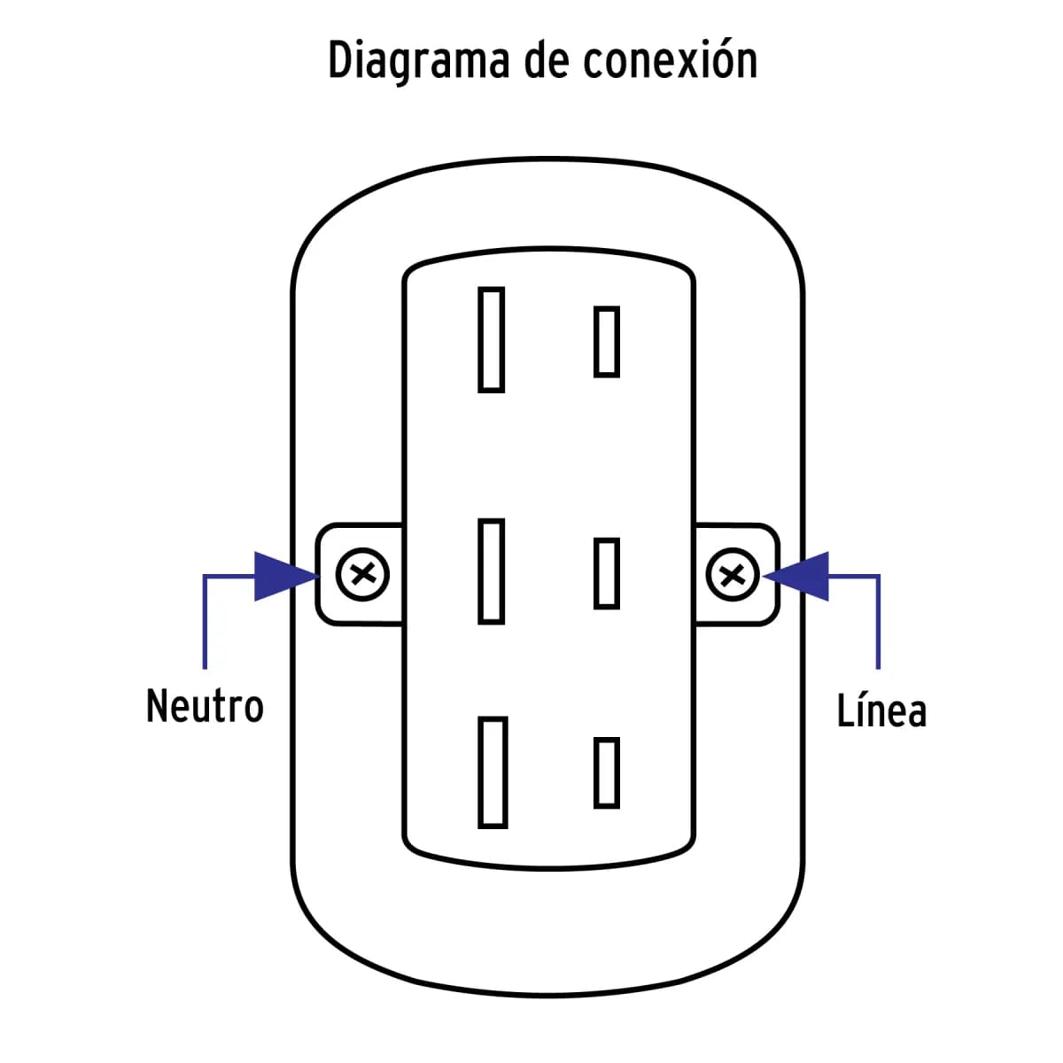 Contacto de Sobreponer Triple sin Tierra Volteck - 47351