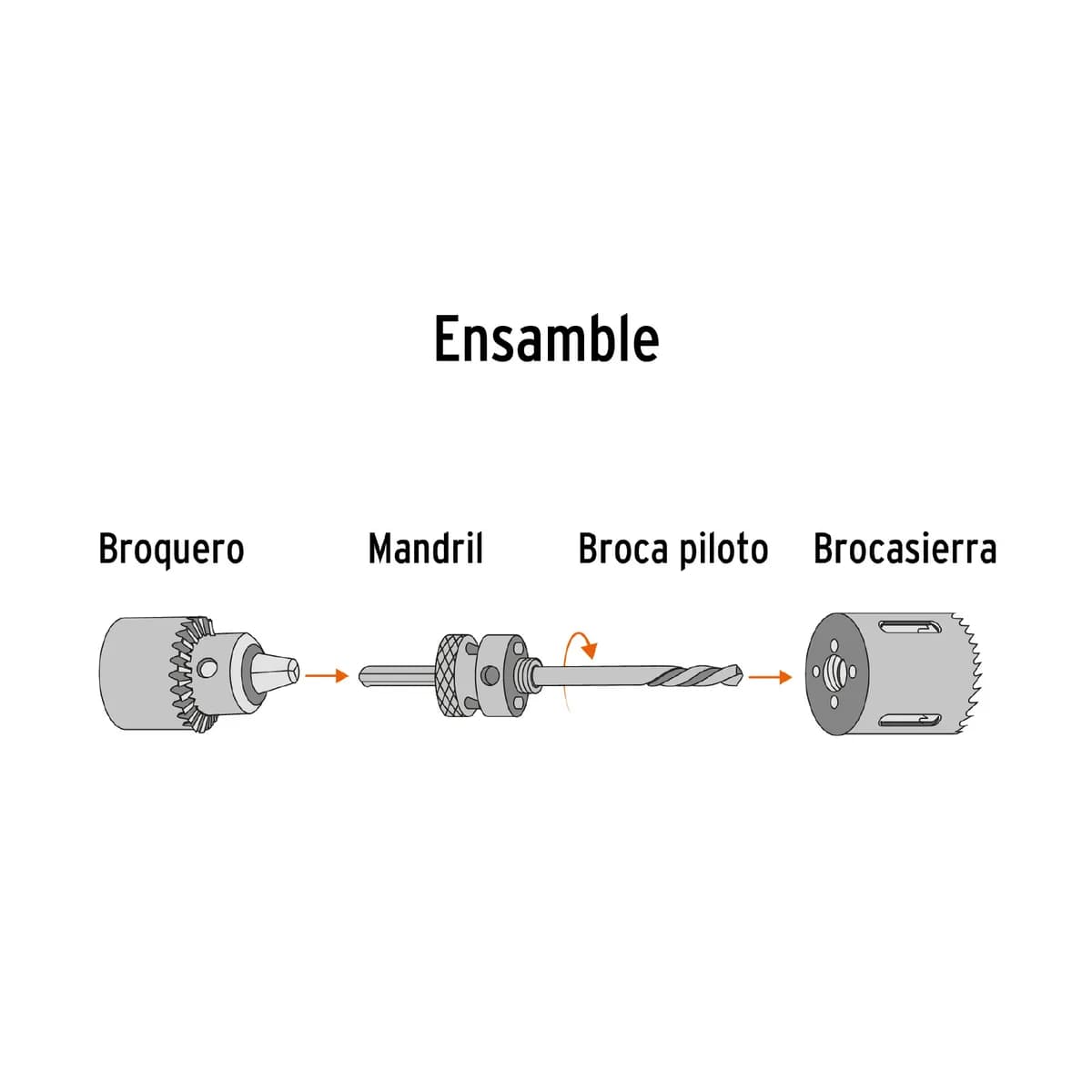Brocasierra Bimetálica Expert 1 3/16" Truper - 18091