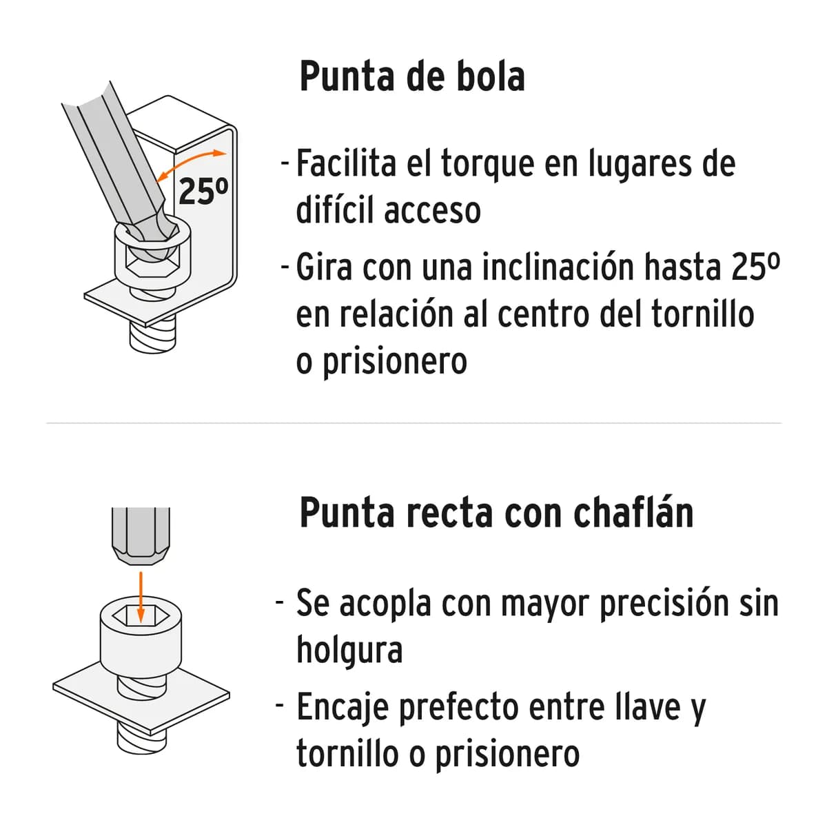 Juego de 10 Llaves Allen Largas mm Punta de Bola Truper - 13644