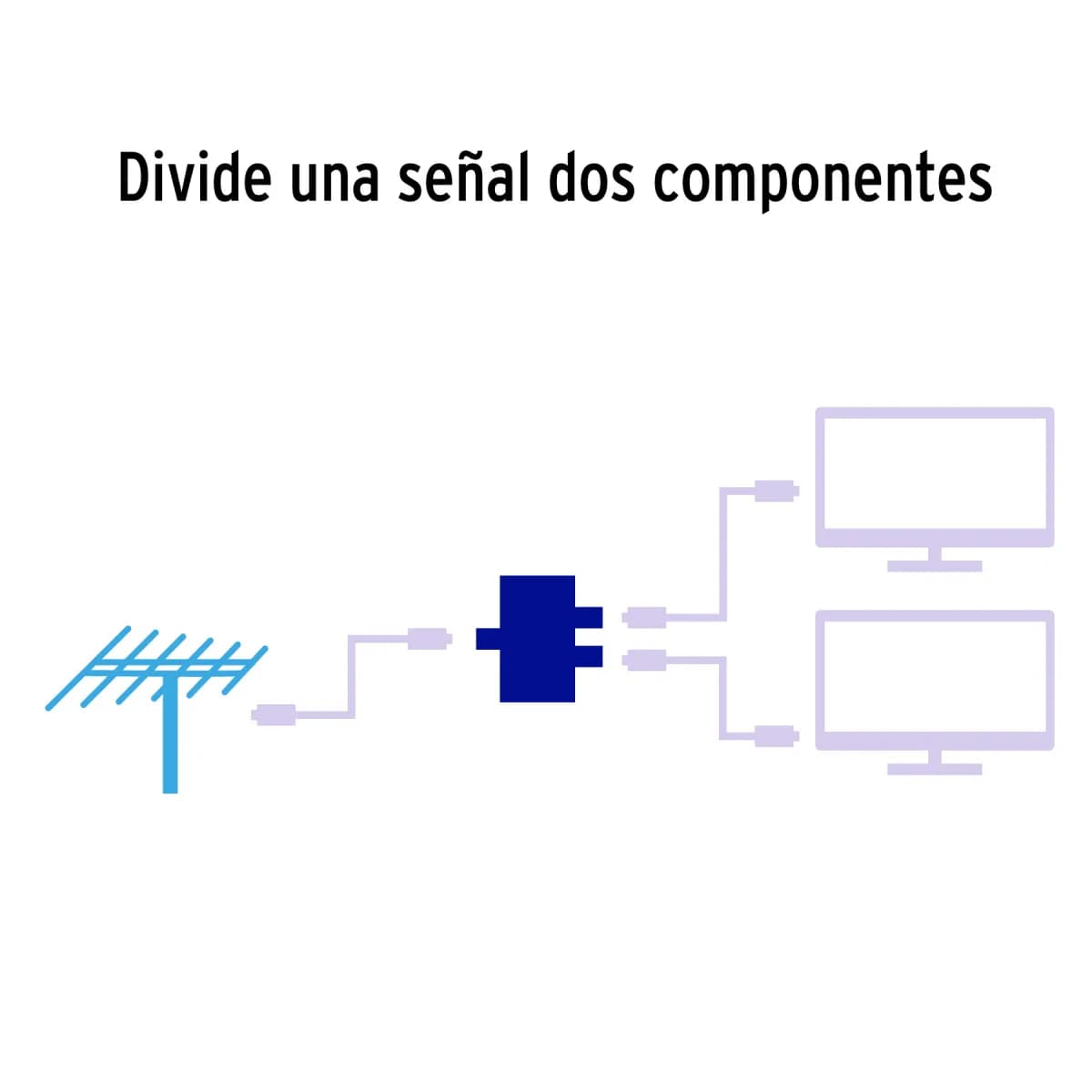 Divisor Coaxial de 1 Entrada y 2 Salidas Volteck - 48475