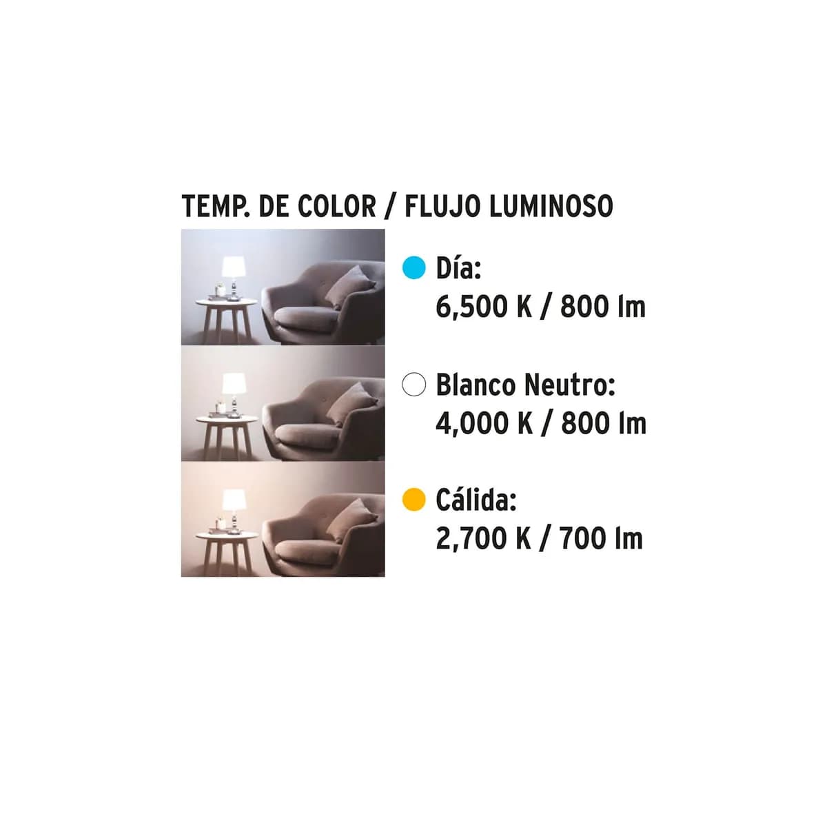 Foco LED 8 W (60 W) A19 con 3 Tonos de Luz Volteck - 49036