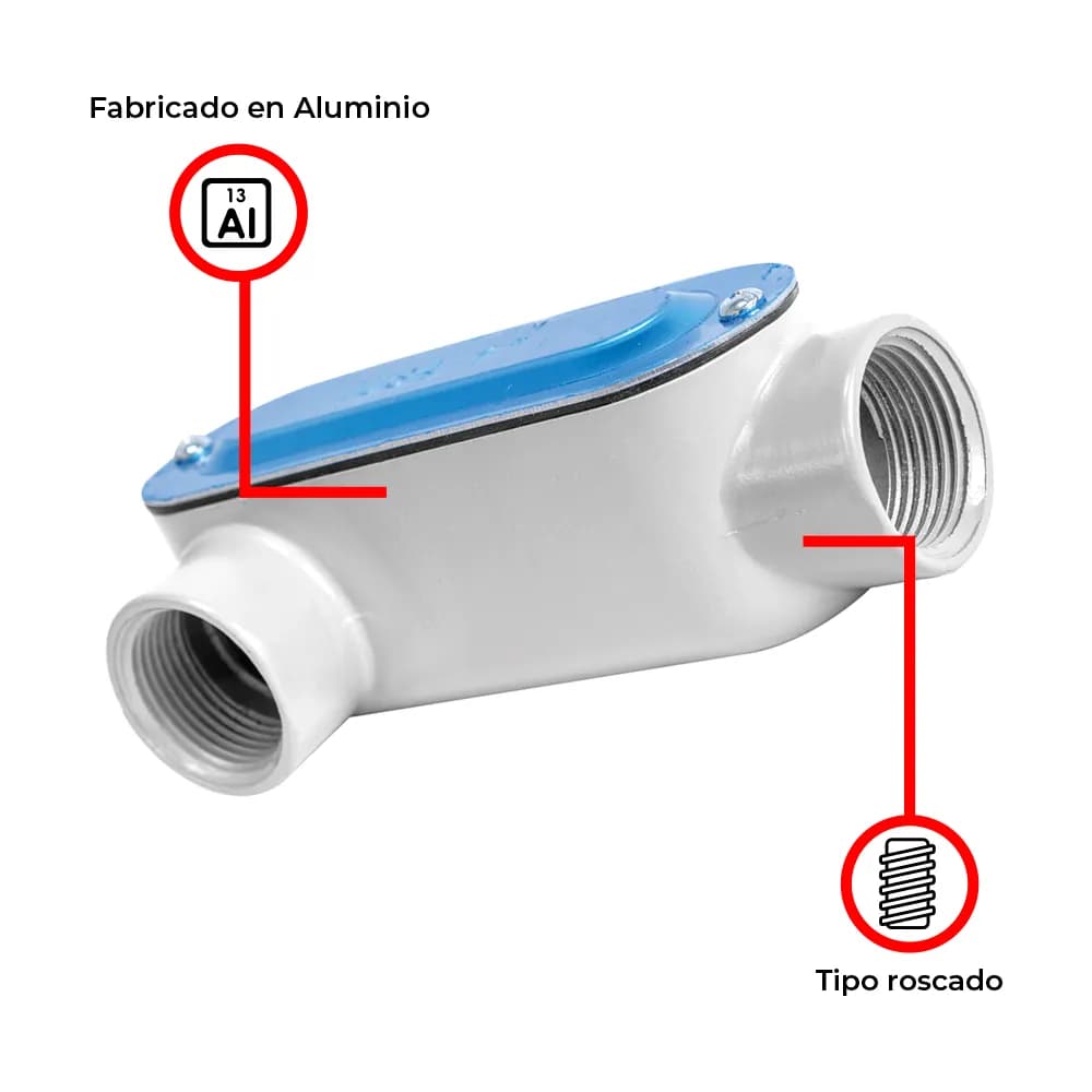 Condulet Ovalado Tipo LR 1" IUSA - 620160
