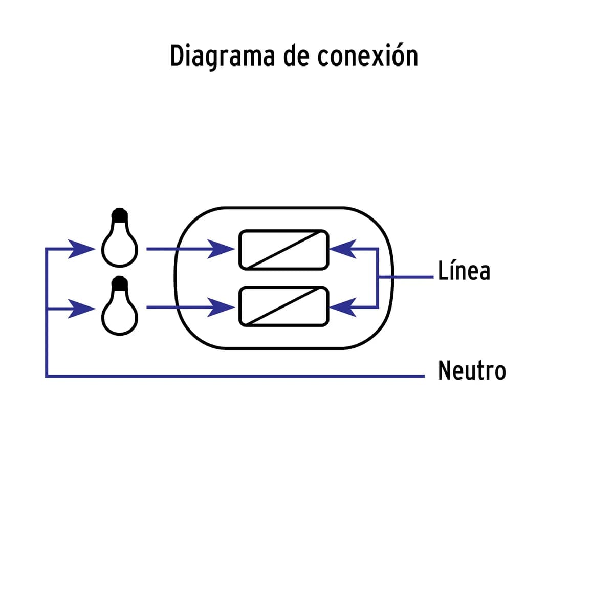 Contacto de Sobreponer Dúplex 2 Polos + Tierra Volteck - 47350