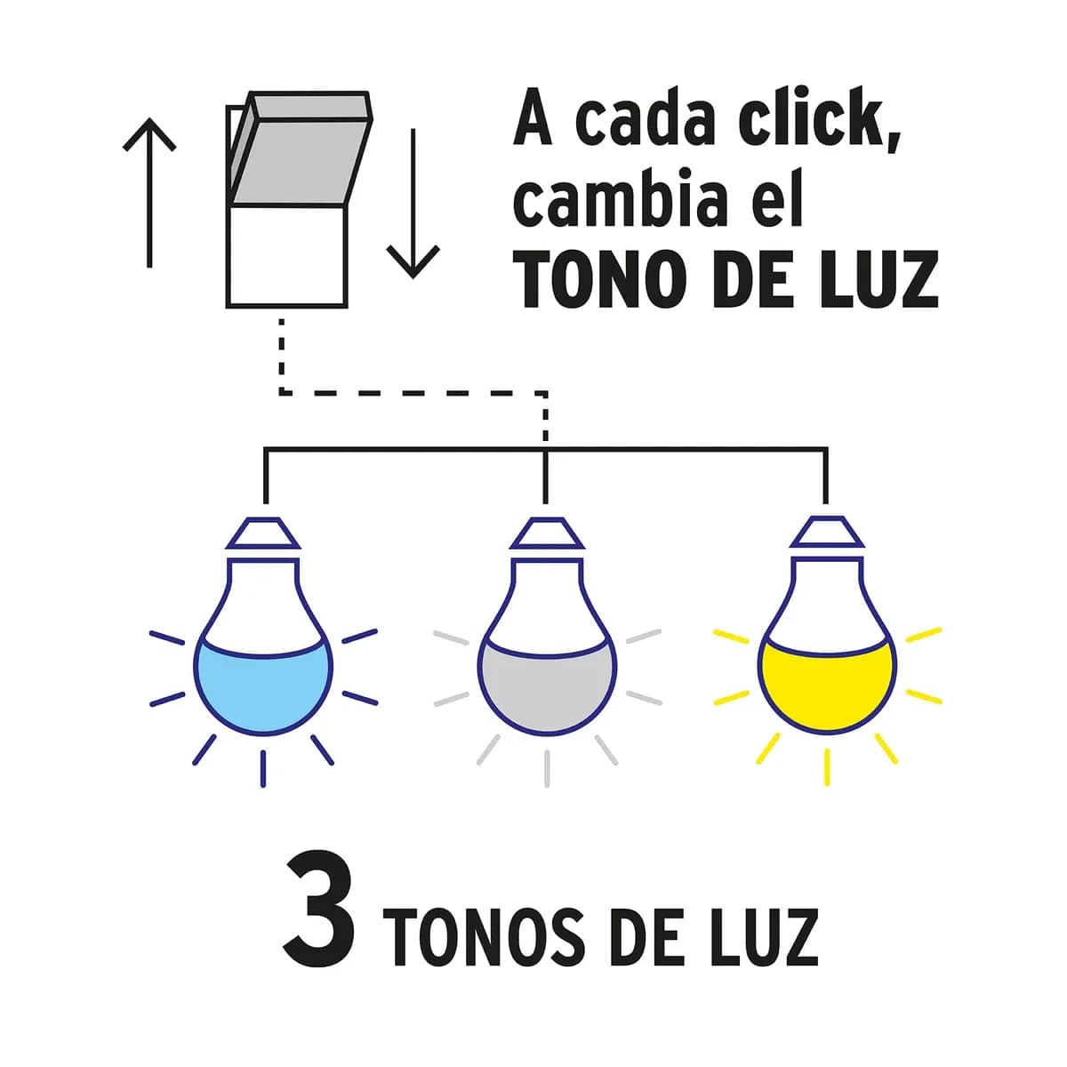 Foco LED 8 W (60 W) A19 con 3 Tonos de Luz Volteck - 49036