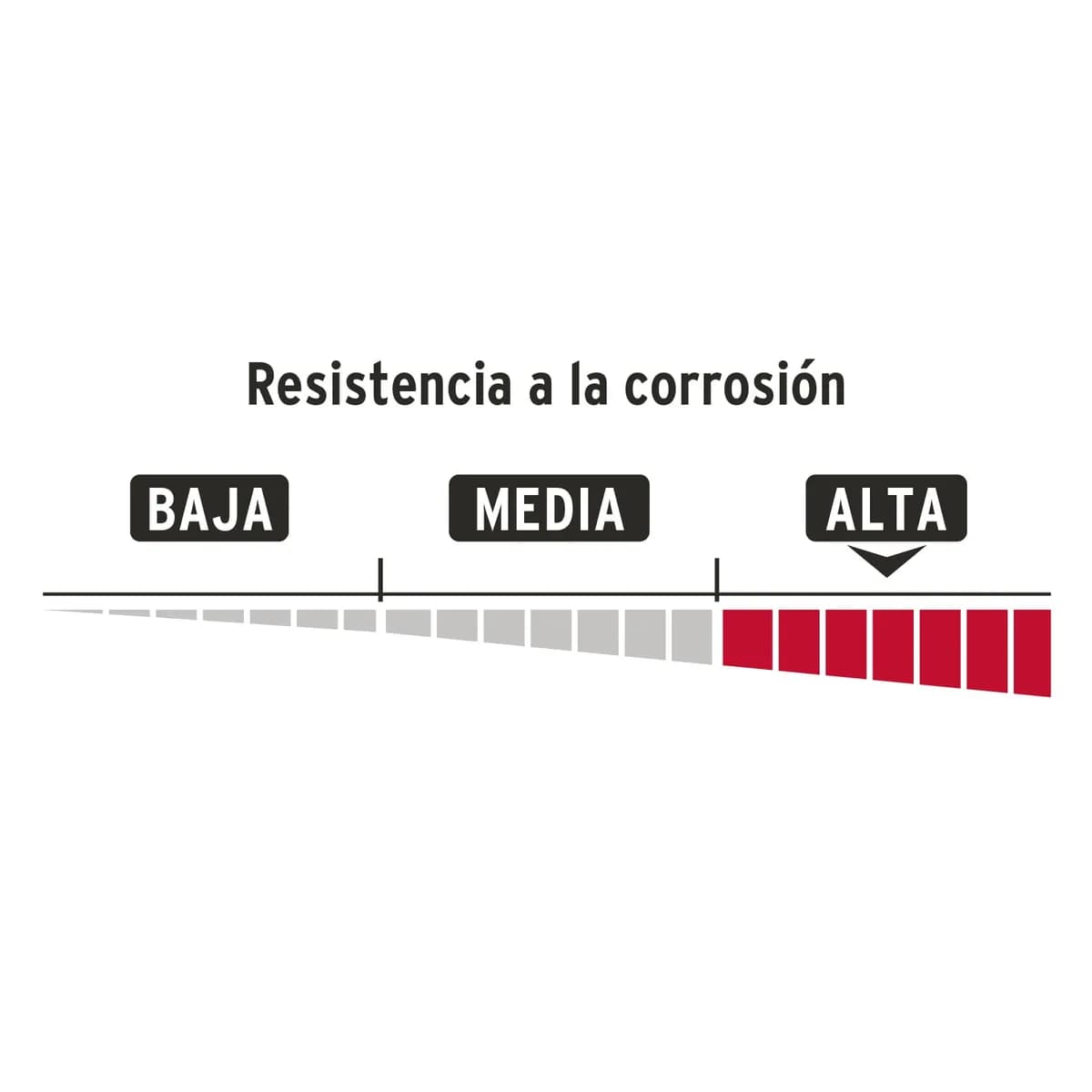 Candado Antipalanca 75 mm Hermex - 43357