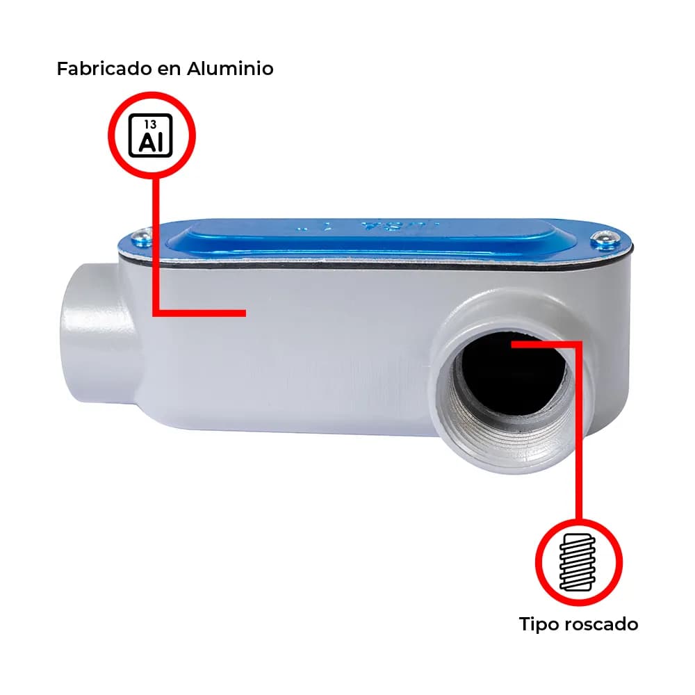 Condulet Ovalado Tipo LL 1" IUSA - 620154